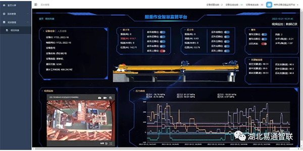 全國公路重大工程—黃茅?？绾Ｍǖ?=