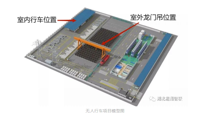 陽春三月，喜迎捷報！福建國網(wǎng)鋼卷倉–全自動起重機系統(tǒng)