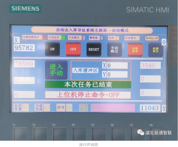 陽春三月，喜迎捷報！福建國網(wǎng)鋼卷倉–全自動起重機系統(tǒng)
