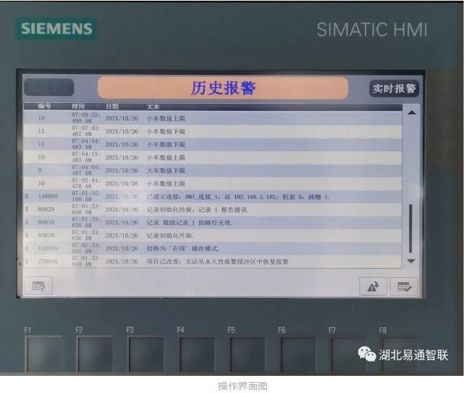 陽春三月，喜迎捷報！福建國網(wǎng)鋼卷倉–全自動起重機系統(tǒng)