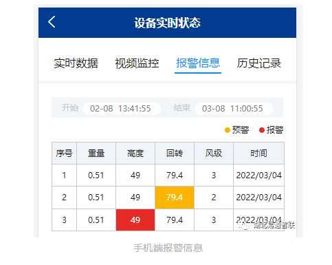 黃茅?？绾Ｍǖ馈浉郯拇鬄硡^(qū)再添新通道