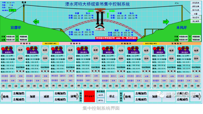 鶴峰溇水河上，峽谷中橋上建“橋”，配合完成宜來(lái)高速高難度架橋建設(shè)！