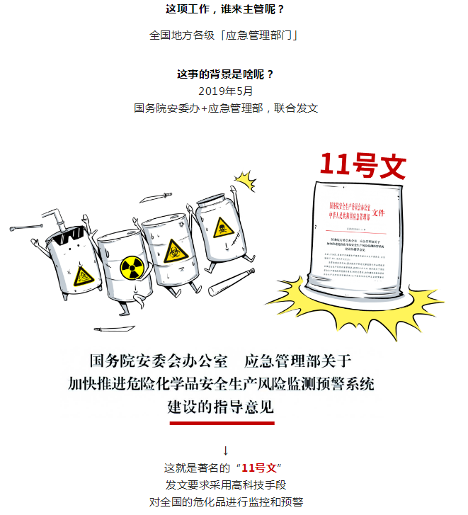 ?；繁O(jiān)控系統(tǒng)，重要而緊急！