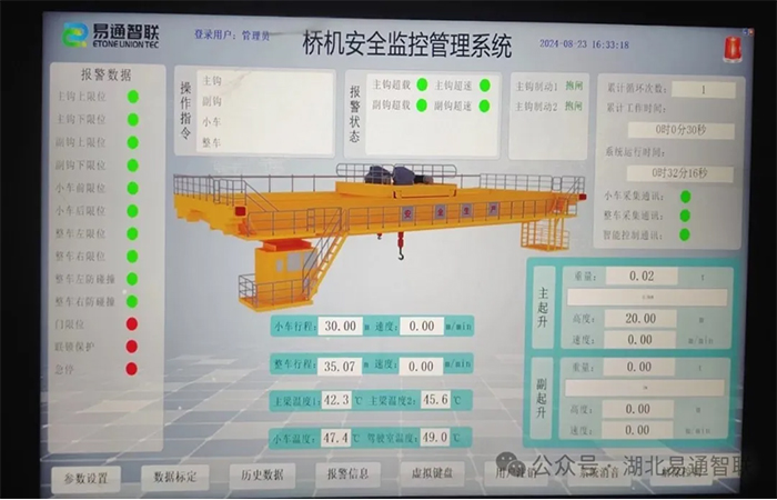 強化安全，引領未來 —— 武重、鞍鋼、攀鋼冶金橋機安全監(jiān)控系統(tǒng)升級進場施工！