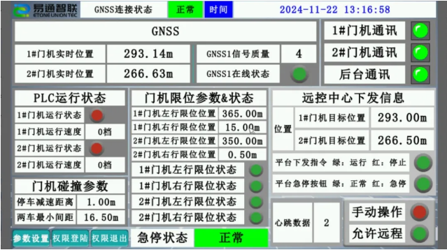 非標(biāo)定制項(xiàng)目之廣西梁場(chǎng)龍門吊自動(dòng)尋址系統(tǒng)！